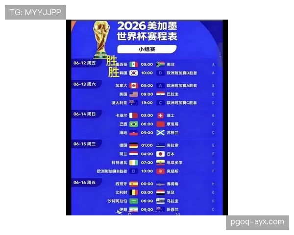 2026世界杯被忽视球队晋级32强前景分析